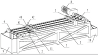 500-1500 mm Versuchsraum Universalprüfung Hydraulische horizontale Zugmaschine
