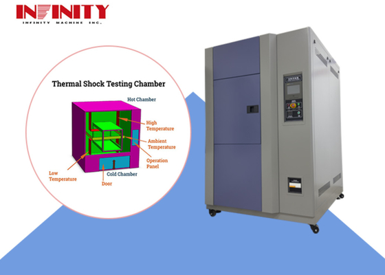 100L hohe Erwärmungsrate thermische Schock-Testkammer mit Kohlenstoff-Stahl-Platte Isolationsbox