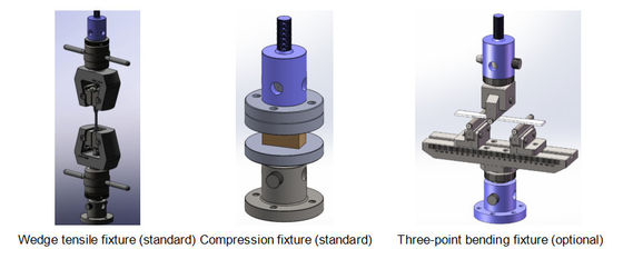Unendliche Servo-Steuerung UTM